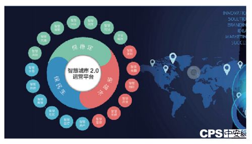 2017安防十大新銳產品引領行業變革，賦能安全技術防范系統設計與施工服務