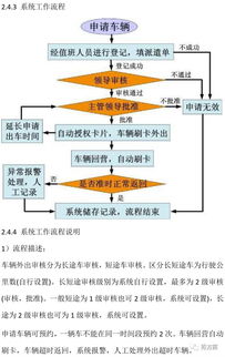 智慧營區人臉識別安防保衛系統技術方案與服務